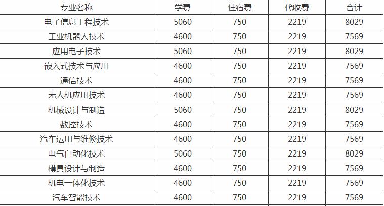 黨小組會(huì)一般多久召開一次