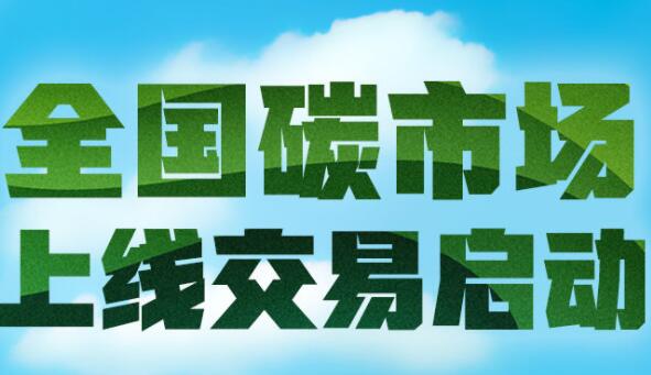 全國碳市場上線交易啟動(dòng)
