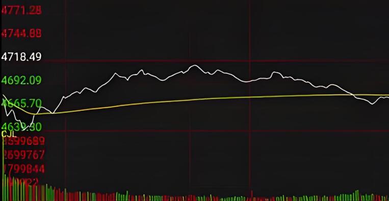 韓國股市突然暴跌